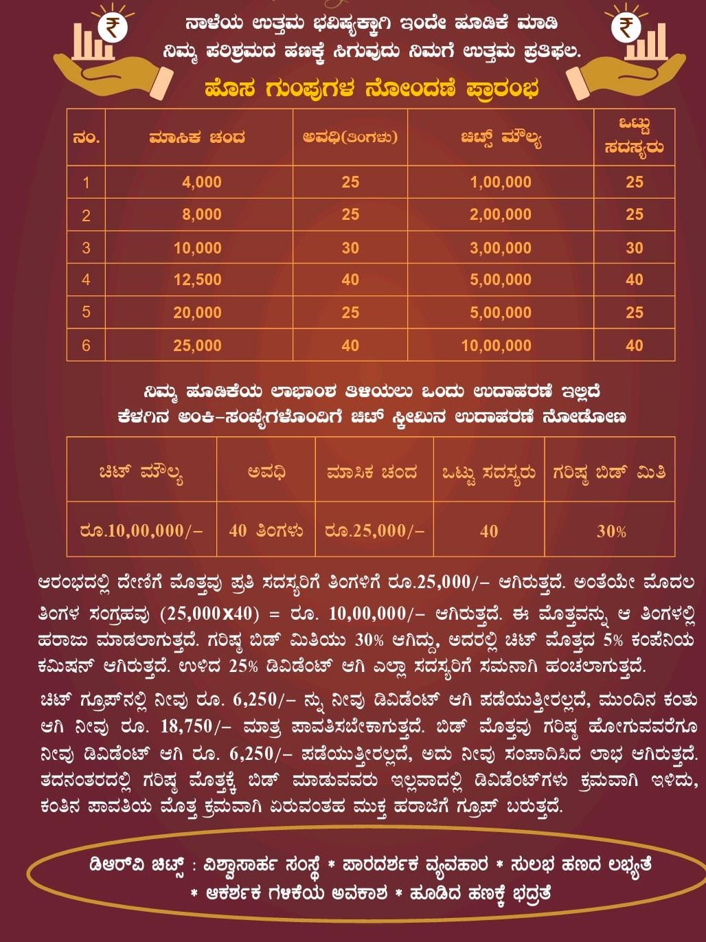 DEEAARVI CHITS PVT. LTD.
